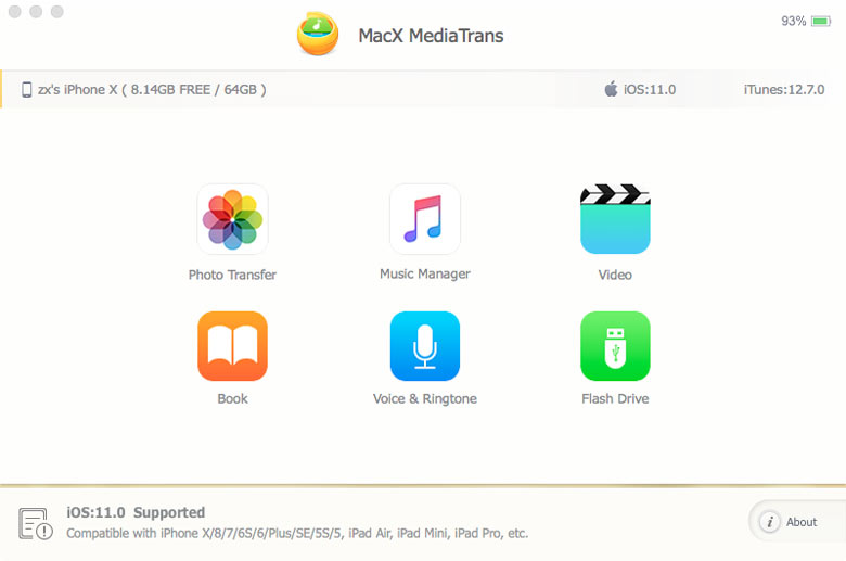 «MacX MediaTrans» – достойная альтернатива iTunes для резервного копирования iPhone/iPad. Бесплатно!