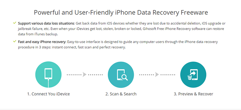 Как восстановить утерянные данные iPhone с помощью «Gihosoft iPhone Data Recovery»